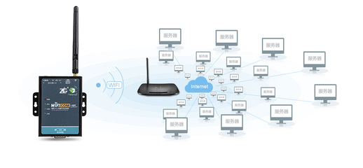 優化網絡連接 Wi-Fi設備快速切換熱點的實用指南